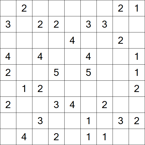 Minesweeper - Medium