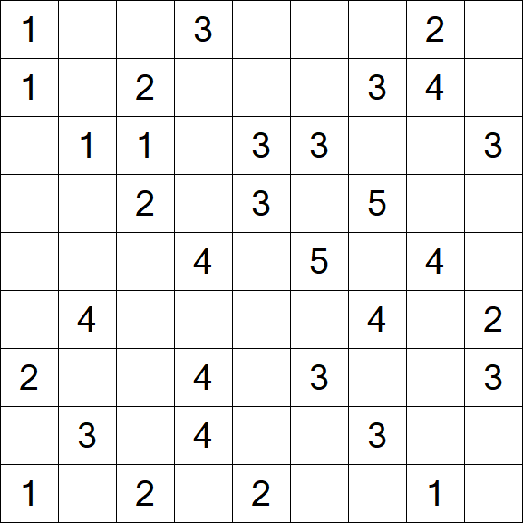 Minesweeper - Medium