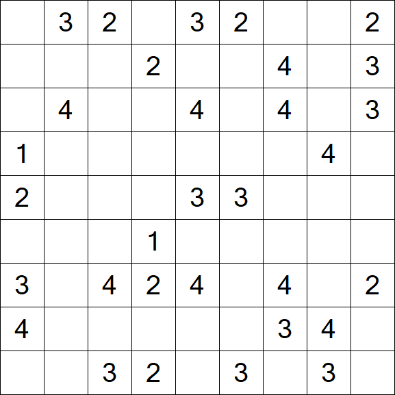 Minesweeper - Médio