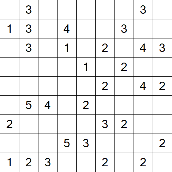 Minesweeper - Médio