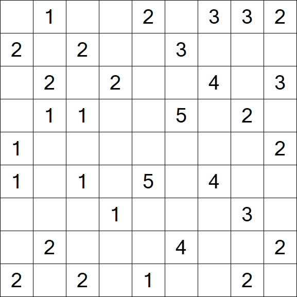 Minesweeper - Médio