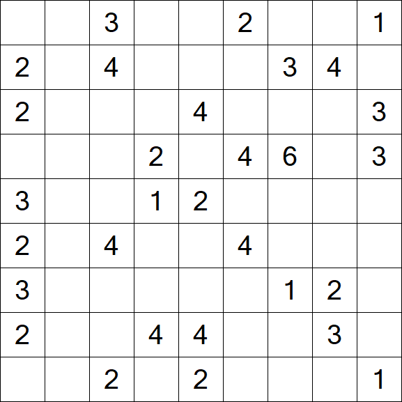 Minesweeper - Médio