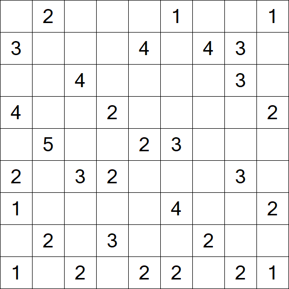 Minesweeper - Medium
