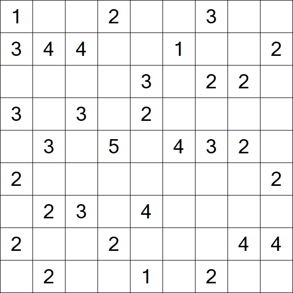 Minesweeper - Medium