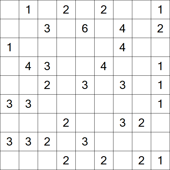 Minesweeper - Medium