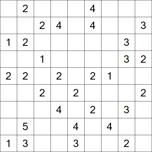 Minesweeper - Medium