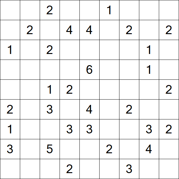 Minesweeper - Medium