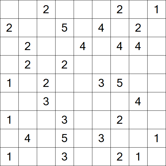 Minesweeper - Medium