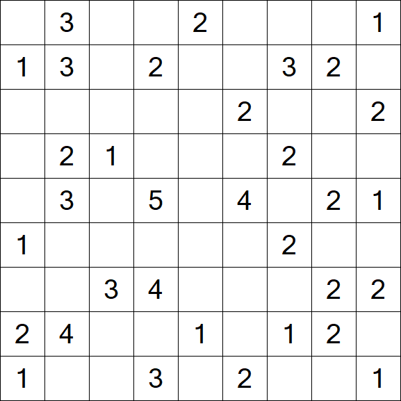 Minesweeper - Medium