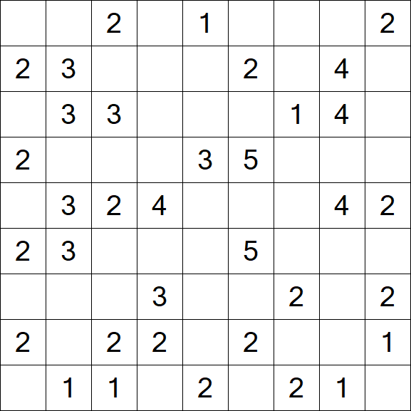 Minesweeper - Medium