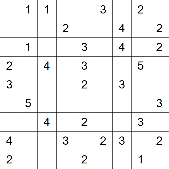 Minesweeper - Medium