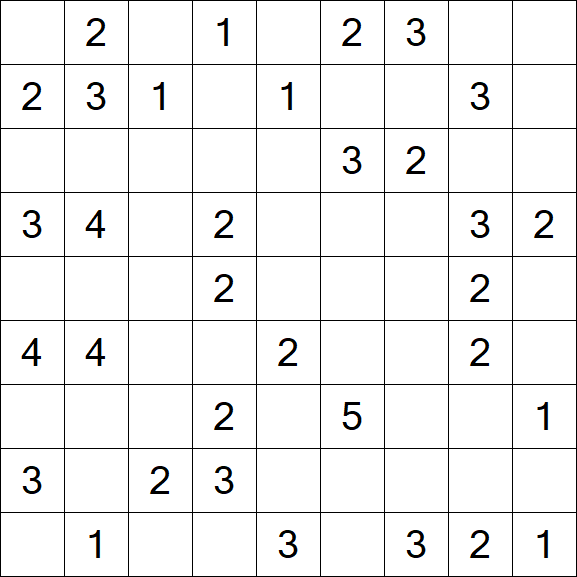 Minesweeper - Medium