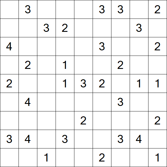 Minesweeper - Medium