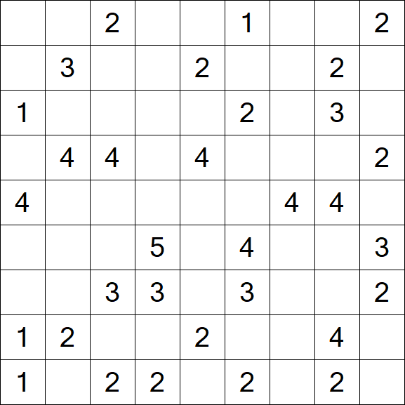 Minesweeper - Medium