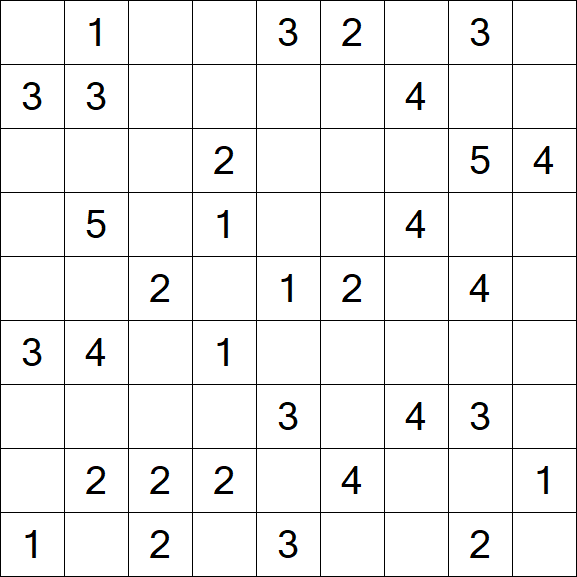 Minesweeper - Medium