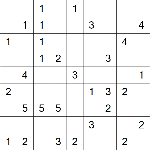 Minesweeper - Medium