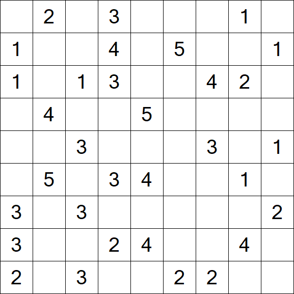 Minesweeper - Medium