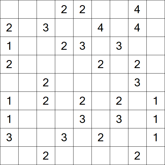 Minesweeper - Medium