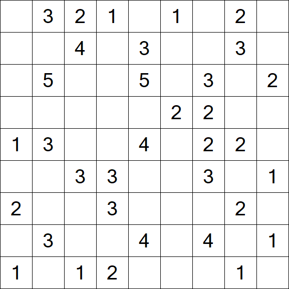 Minesweeper - Medium