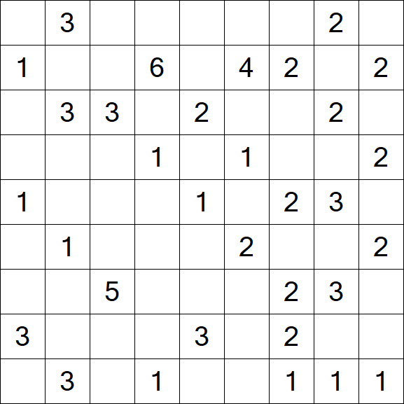 Minesweeper - Medium