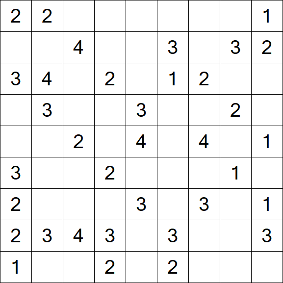 Minesweeper - Medium