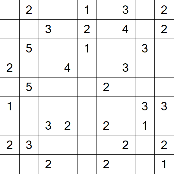 Minesweeper - Medium