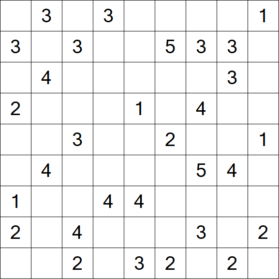 Minesweeper - Medium