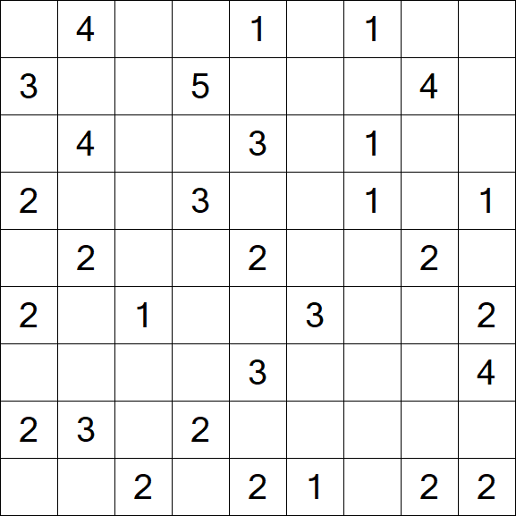 Minesweeper - Medium