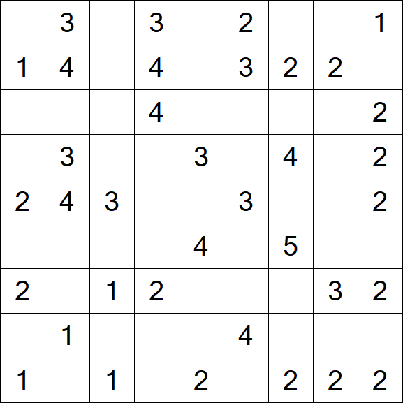 Minesweeper - Medium