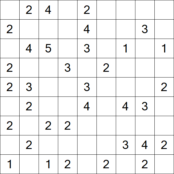 Minesweeper - Medium