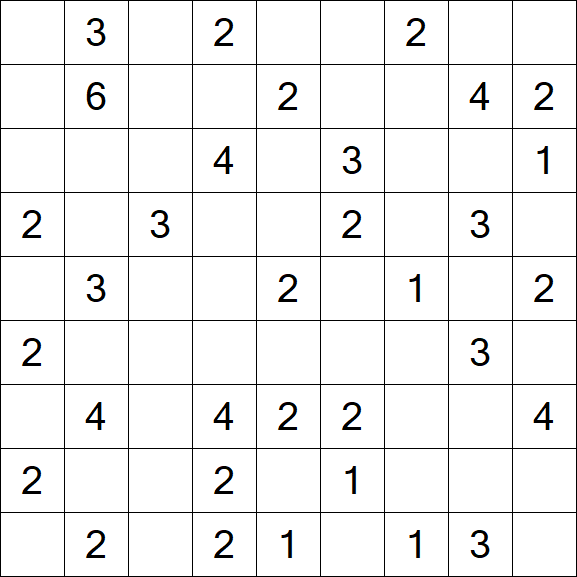 Minesweeper - Medium
