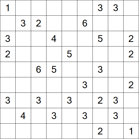 Minesweeper - Medium
