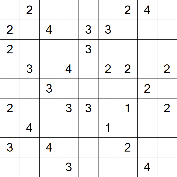 Minesweeper - Médio