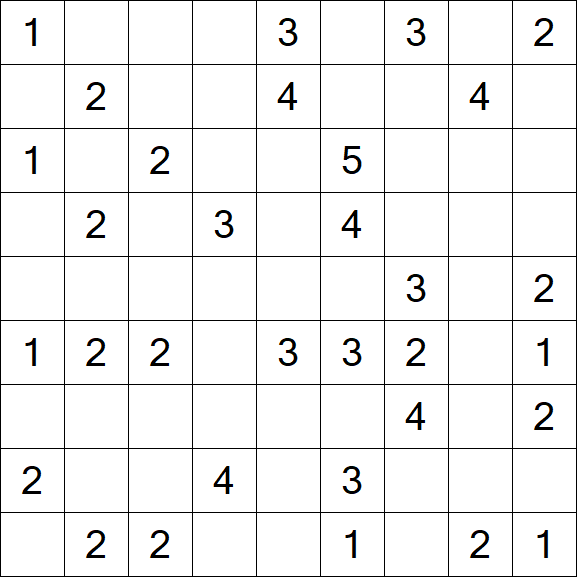 Minesweeper - Medium