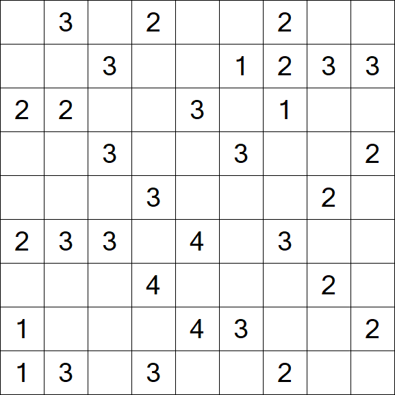 Minesweeper - Medium