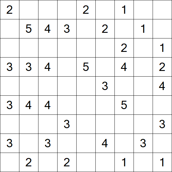 Minesweeper - Medium