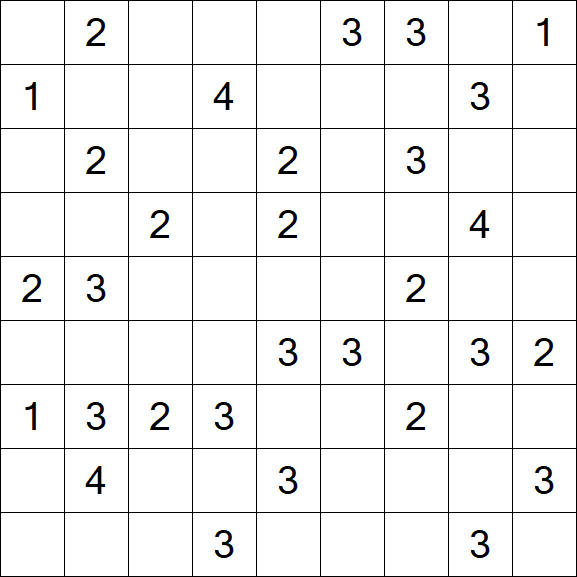 Minesweeper - Medium