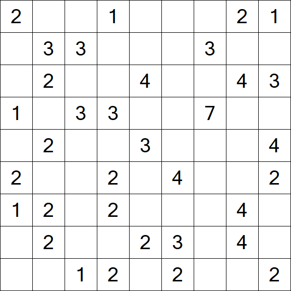 Minesweeper - Medium