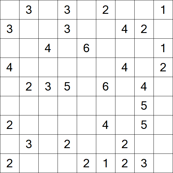 Minesweeper - Medium