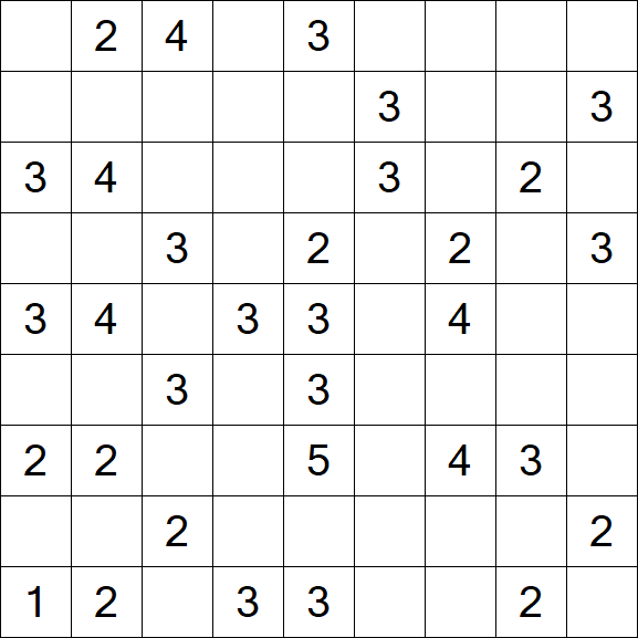 Minesweeper - Médio