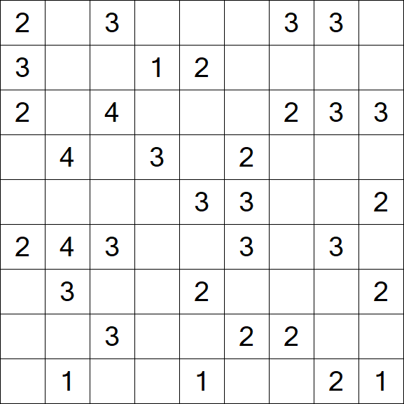 Minesweeper - Medium