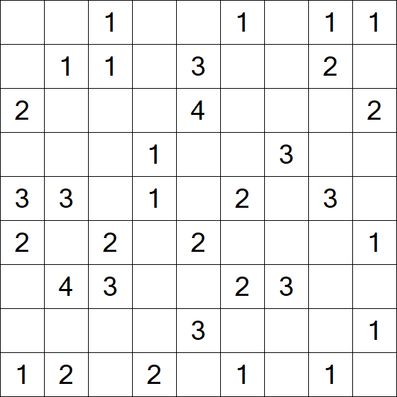 Minesweeper - Medium