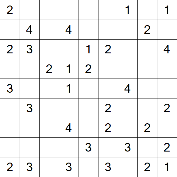 Minesweeper - Medium