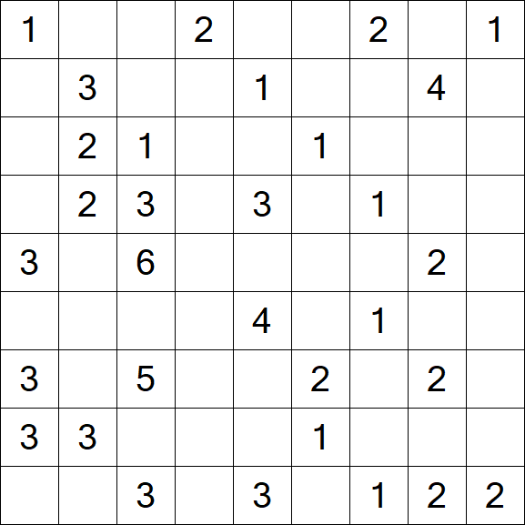 Minesweeper - Medium