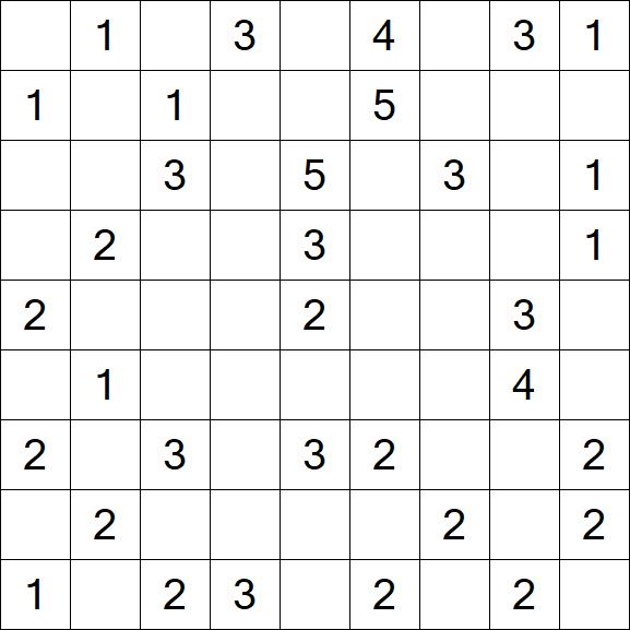 Minesweeper - Medium