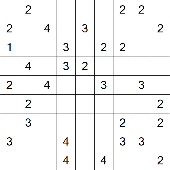 Minesweeper - Medium