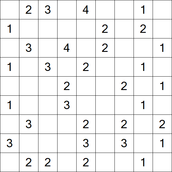 Minesweeper - Medium
