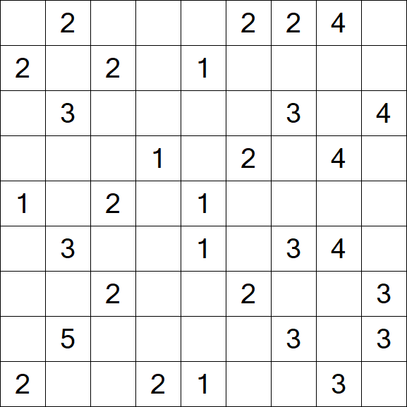 Minesweeper - Medium
