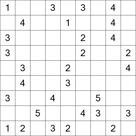 Minesweeper - Medium