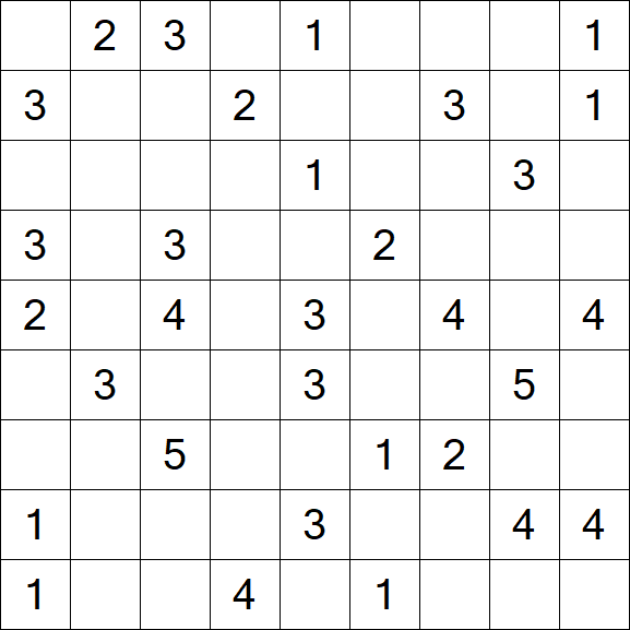 Minesweeper - Medium